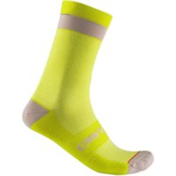castelli alpha 18 sokken geel