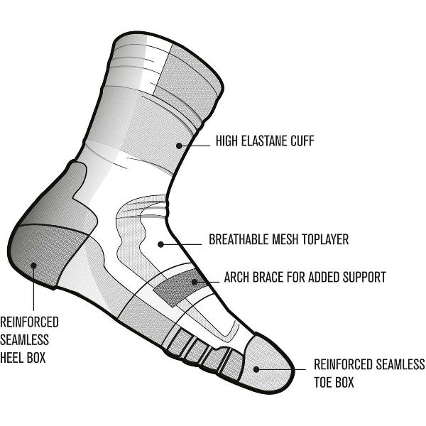 Bioracer Socks Merino Winter Size S